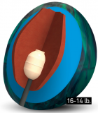 Columbia300 Piranha Powercor Pearl